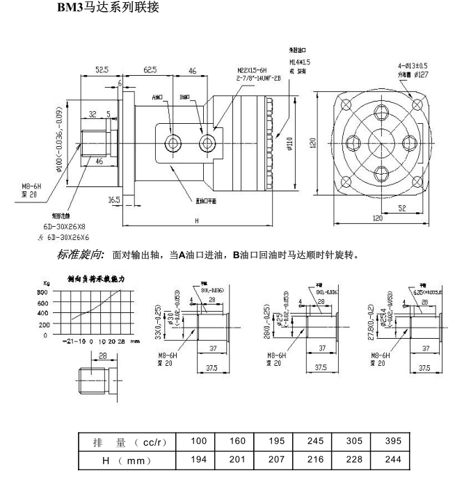 擺線液壓馬達(dá)廠家