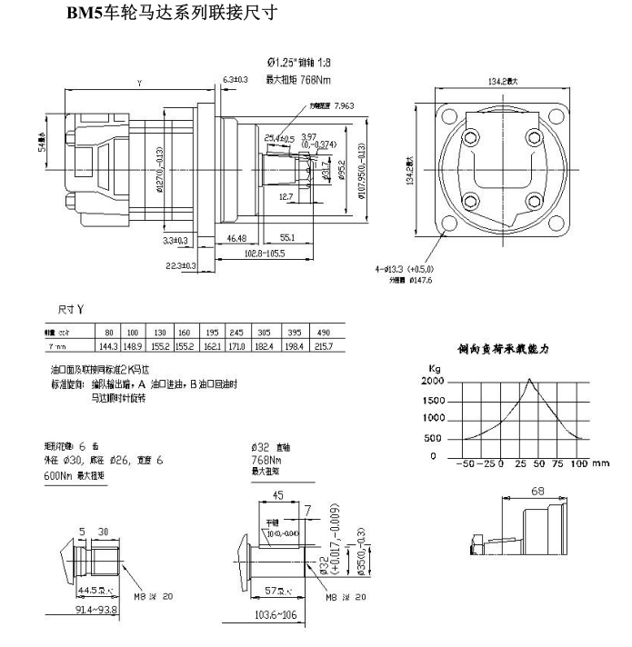 液壓馬達(dá)廠家
