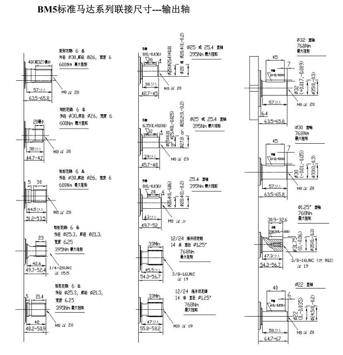 液壓馬達(dá)工作原理