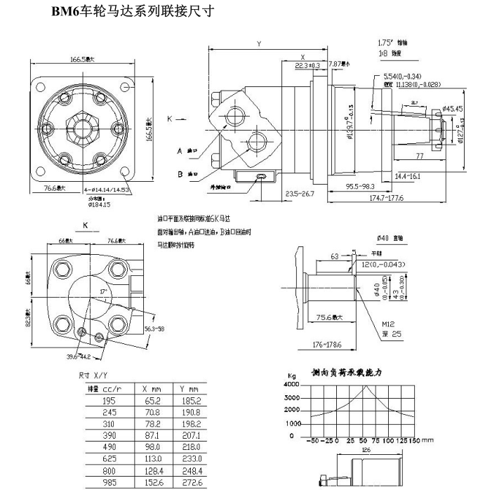 擺線液壓馬達(dá)工作原理