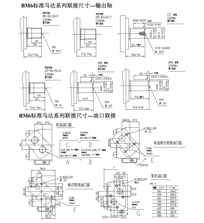 液壓馬達(dá)廠家