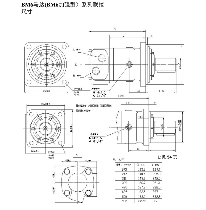 液壓馬達(dá)規(guī)格