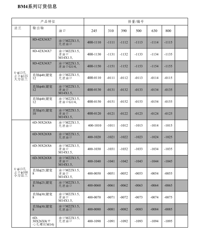 液壓馬達(dá)廠家